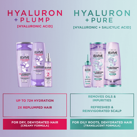 L'Oreal Paris Elvive Hyaluron Pure Shampoo and Conditioner Set for Oily Hair, 13.5 fl oz
