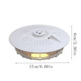 thumbnail image 4 of tumgatte Flea Trap Indoor with LED Light 4 Modes USB or Battery Powered Adhesive Sticky Pad for Fleas Moths Bedbugs Cockroaches Coverage 80-120㎡Home Safe, 4 of 9
