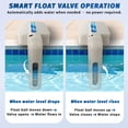 thumbnail image 3 of Llenador de piscina JANWISOL 2026 con flotador automático regulador de nivel de agua, 3 of 7