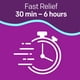 thumbnail image 4 of MiraFAST Soft Chews, Gentle Constipation Relief for Kids & Adults, Fast Acting Laxative, Mixed Berry Flavor, 30 Ct, 4 of 9