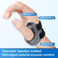 thumbnail image 4 of Velpeau CMC Thumb Brace for Women and Men for Osteoarthritis - with Shape-memory Restriction Splint, CMC Joint Stabilizer, Basal Thumb Arthritis Pain Relief and Support (Black, Left Hand, Large), 4 of 8