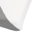 thumbnail image 2 of YAHHU Almohada Cervical Ortopédica de Espuma Viscoelástica para Cuello y Espalda Soporte Ergonómico, 2 of 9