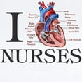 thumbnail image 2 of CafePress - I Heart Nurses Infant Bodysuit - Baby Light Bodysuit, Size Newborn - 24 Months, 2 of 4