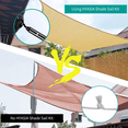 thumbnail image 3 of 44 Pcs Sun Shade Sail Hardware Kit for Triangle Rectangle Sun Shade Sail Installation,for Patio, Garden Outdoors,1 x Sun Shade Sail Hardware Kit(6mm 44 pieces),Black, 3 of 8