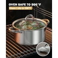 Cook N Home Sauce Pot Stainless Steel Stockpot with Glass Lid, Basic