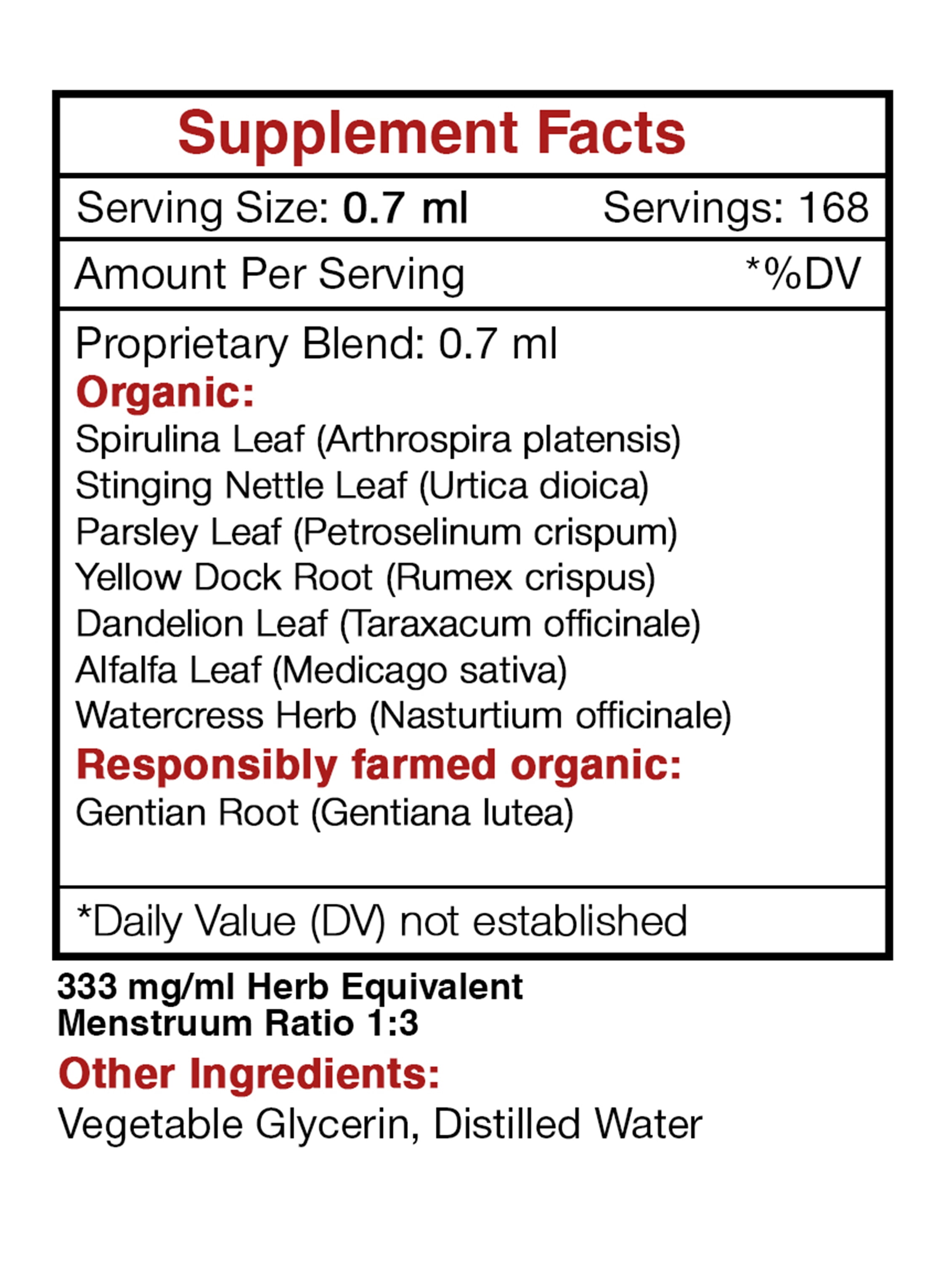 Secrets Of The Tribe Iron Secret Blend Tincture Dietary Supplement, Natural Extract, Made from Spirulina, Stinging Nettle, Parsley, Yellow Dock, Dandelion, Alfalfa, Gentian, Watercress 4 oz