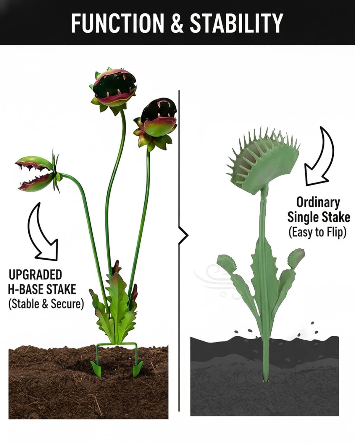 2026 Whimsical Metal Carnivorous Plant Garden Stake, Handmade 25inch Large Venus Flytrap Monster Plant Sculpture Yard Art Decor, Unique Quirky Gift for Lawn Patio Beds, Planters Decoration