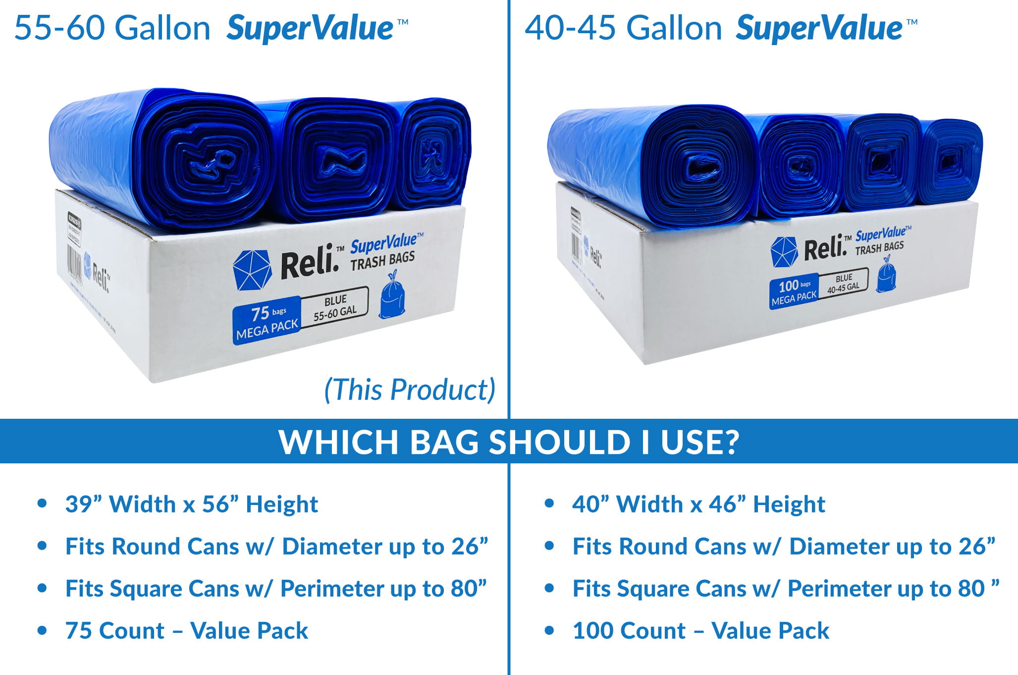 Reli. Easy Grab Trash Bags, 55-60 Gallon (150 Count) — The Bulb