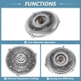 thumbnail image 4 of Embrague del Ventilador de Refrigeración del Motor para BMW 323ci 2000 L6 2.5L E46 Series No.11527502804/11521745134 Embrague del Ventilador de Radiador Electrónico, 4 of 7