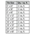 thumbnail image 3 of Spin Doctor Tile Leveling System BASIC 250 KIT with Anti Fatigue Tool, 3 of 11