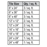 Spin Doctor Tile Leveling System Large Kit: 200 Caps, 500 Base Plates