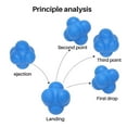 thumbnail image 3 of Hexagonal Reaction Ball Agility Training Reaction Ball Coordination Agility Training Reaction Ball, 3 of 8