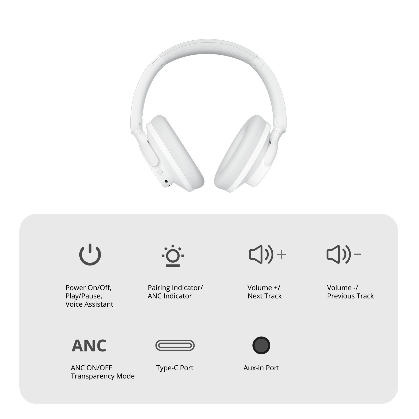 Hybrid ANC Headphones SOUNFII Q20S , Bluetooth 5.3, Hybrid Active Noise Cancellation, 60 Hours Playtime, Hi-Res Audio, 90° Swiveling Earpads, Pair with 2 Devices, App Control - White Tronsmart