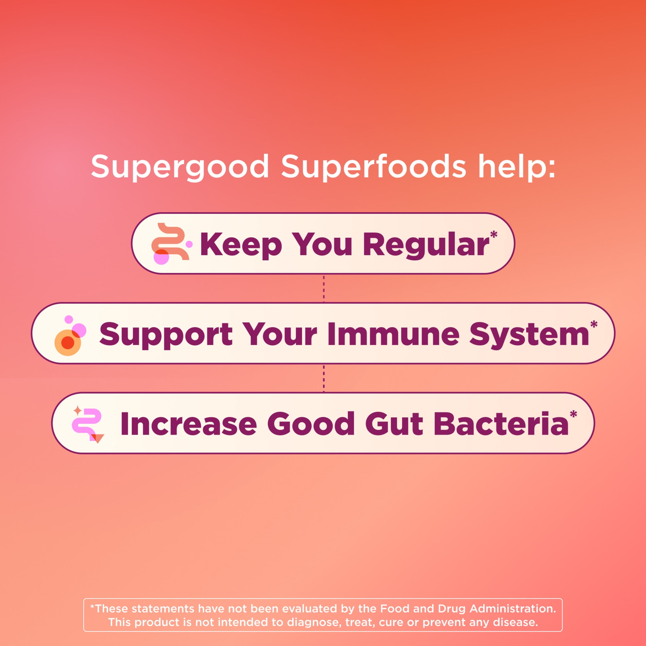 OLLY Supergood Superfoods Gummy Supplement, 15 Superfoods, Prebiotics, Vitamin C, Tropical Bliss Flavor, 60 Ct