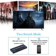 thumbnail image 4 of HDMI Matrix Switch 4x4, 4K HDMI Matrix 4 in 4 Out con Control Remoto IR, Compatible con HDMI 2.0b, 4K@30Hz, 1080P@60Hz, 3D, YUV4:4:4, 4 of 6