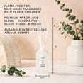 thumbnail image 5 of Allswell Calm (Coconut + Citrus + Amber) Scented Reed Diffuser 3 fl oz (90mL) With 8 Synthetic Reeds., 5 of 9