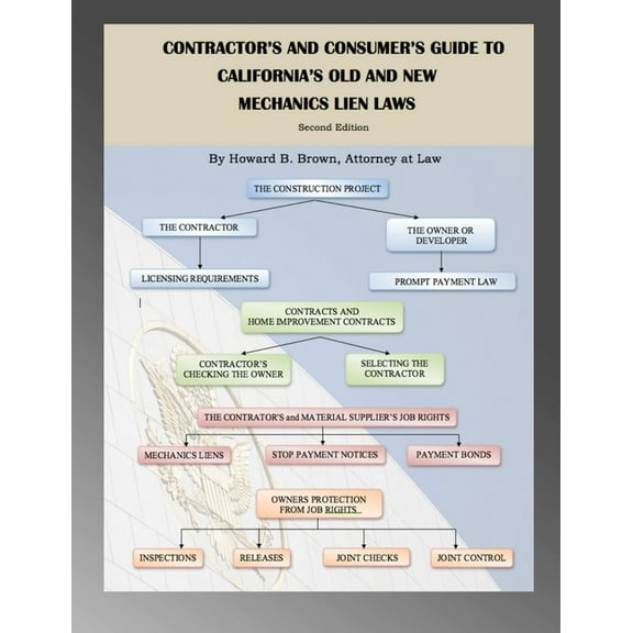 Contractor's and Consumer's Guide to California's Old and New Mechanics Lien Laws, (Paperback)