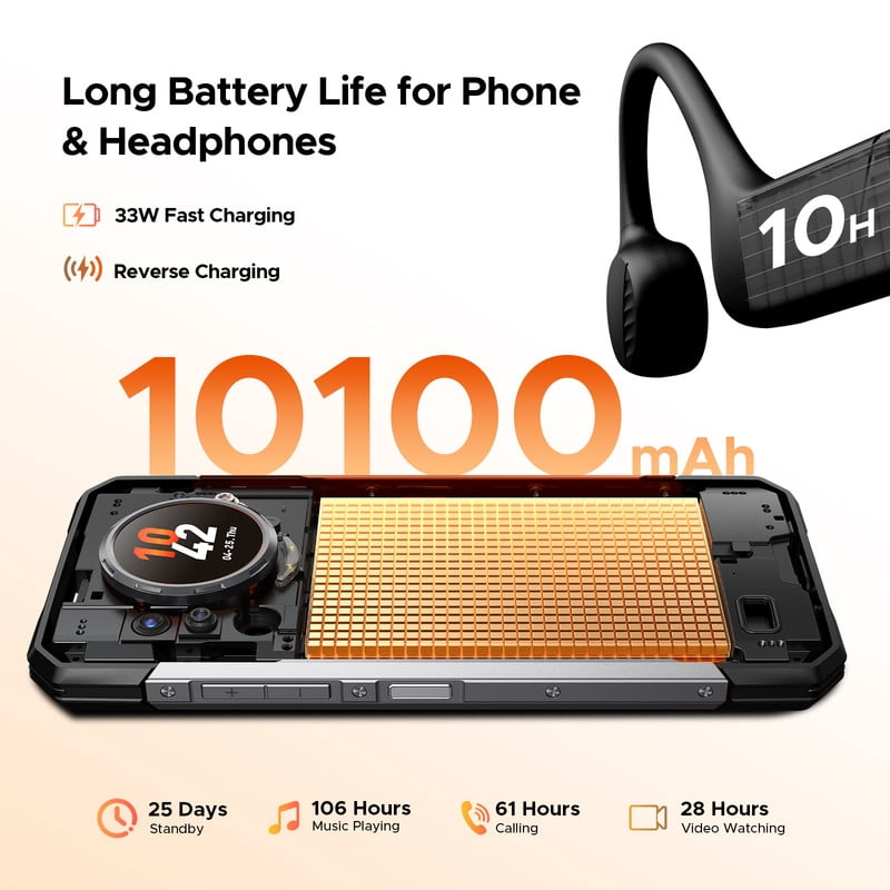 DOOGEE S200 Rugged Phone Unlocked with BoneBeat Run Earphones, 5G, Android 16, 48GB+256GB/2TB, 10100mAh, 6.72"FHD + 120 Hz Display with 1.32" Rear Screen, IP68/IP69K/NFC/Fingerprint/GPS