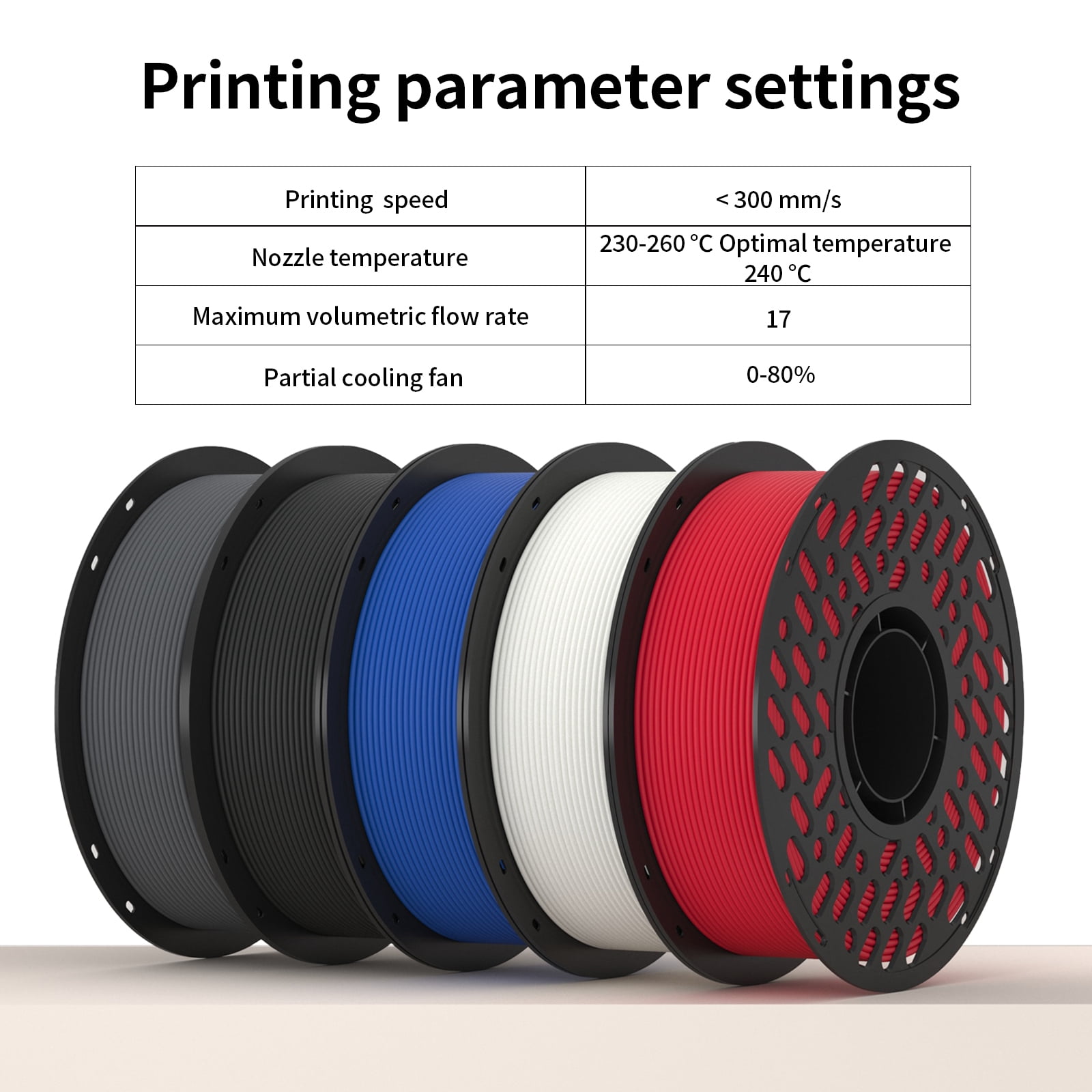 Cailab PETG 3D Printer Filament Combo Pack, 2 Rolls (2 × 1KG), 1.75mm, FDM Compatible,Translucent Blue+Translucent Brown