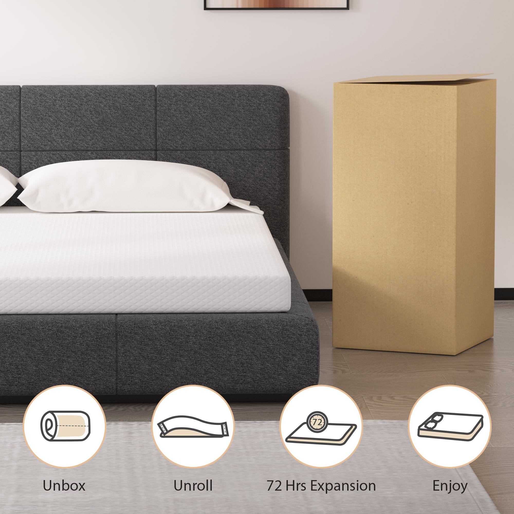 CL.HPAHKL Twin Mattress, 5 inch Medium Memory Foam Mattress for Cool Sleep & Pressure Relief