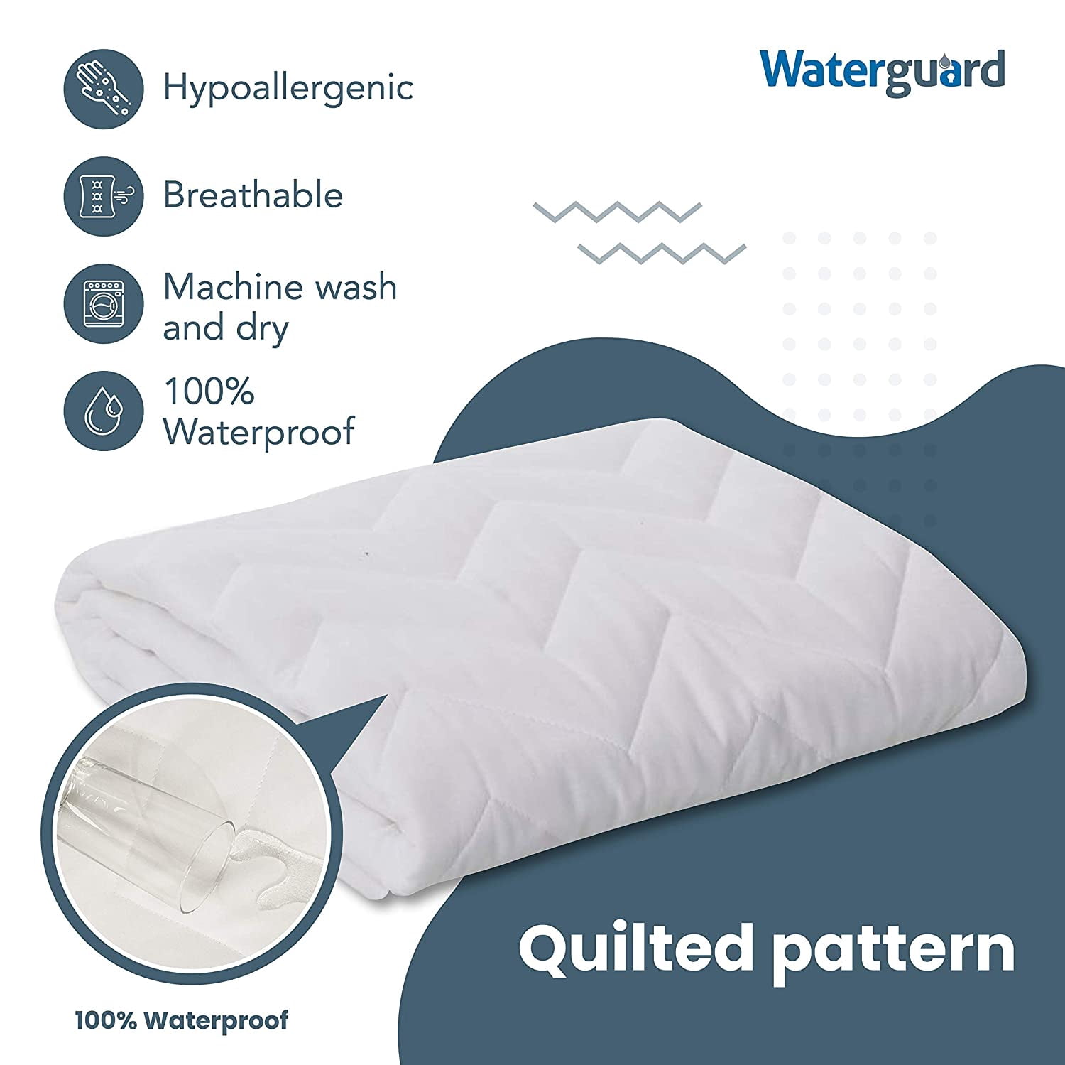 Waterguard Quilted Cotton Mattress Pad - Portacrib Size - Soft, Comfortable, and Fluffy Mattress Pad - Waterproof Mattress Protector Stretched 4" for Snug Fit on Regular Sized Mattress