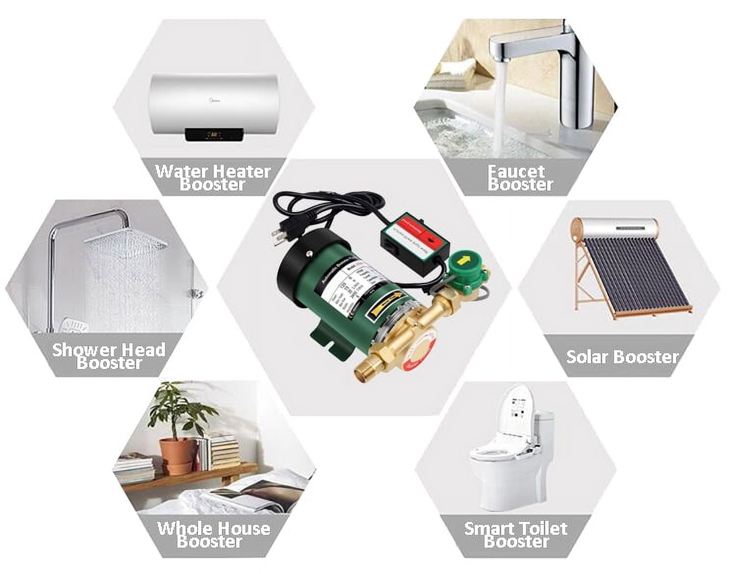 ATO 120W 3/4inch Home Automatic Water Pressure Booster Pump 110V 60Hz System for Household Kitchen Bathroom with Automatic Water Flow Switch