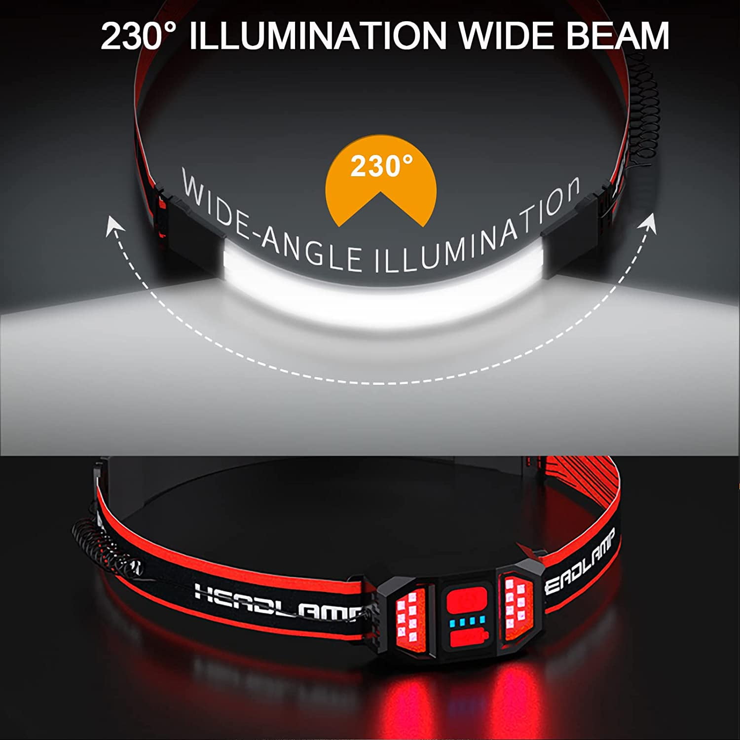 LED Rechargeable Head Lamp 1000lumens Hard Hat Headlamp 230° Wide Beam Headlamp Flashlight with Red Taillight, Lightweight Waterproof Headlamps for Camping Running Hiking