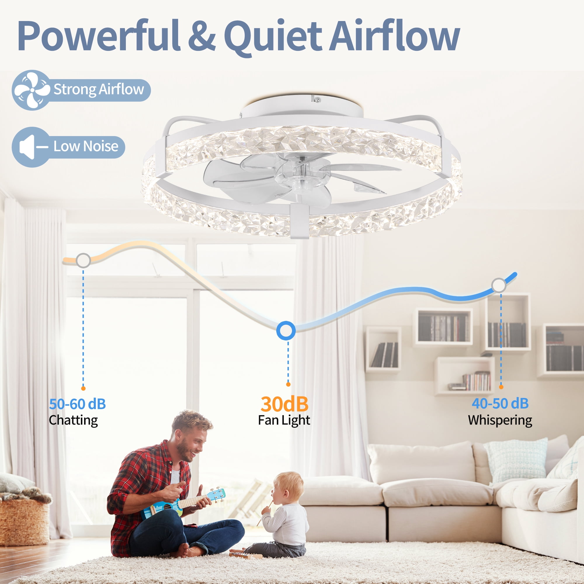 SUNBEAK 20" Ceiling Fan with Light and Remote Control,Modern Low Profile Ceiling Fan,Dimmable Flush Mount Ceiling Fan with Light,LED Bladeless White Ceiling Fan for Bedrooom,Living Room