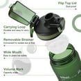 thumbnail image 5 of Opard Sports Water Bottles 20 Oz BPA Free Leak Proof Tritan Plastic Bottle Flip Top, 5 of 6