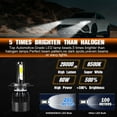 thumbnail image 2 of RXTSQI 2pc H4/9003 LED Headlight Bulb High/Low Dual Beam 6000K C9 for Nissan Maxima 2000-2001 2019, 2 of 12