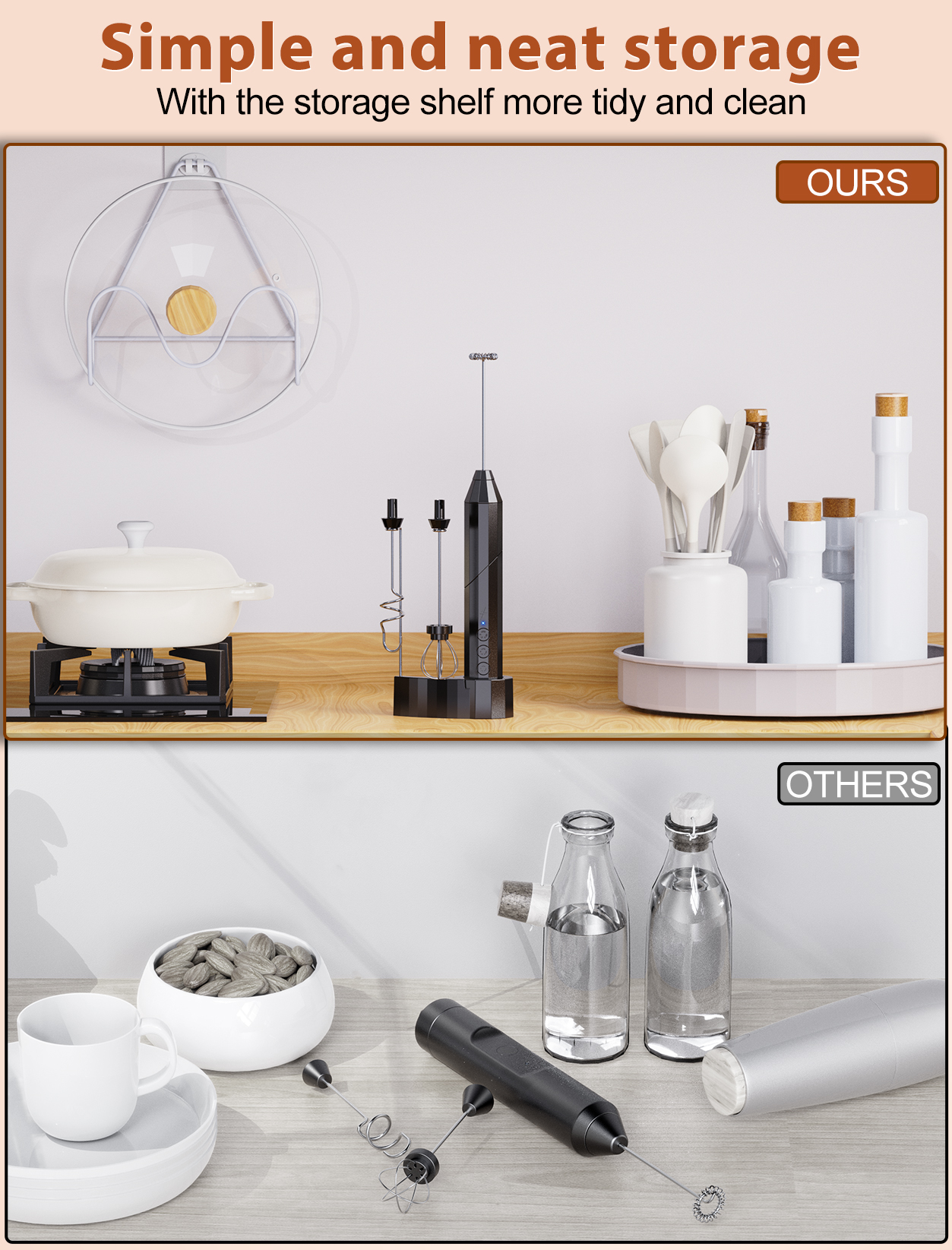 TAMO Milk Frother Handheld, USB-C Rechargeable Coffee Frother Wand, drink mixer with Charging Base&3 Heads,3 Speeds Adjustable For Latte, Cappuccino, Hot Chocolate, Egg
