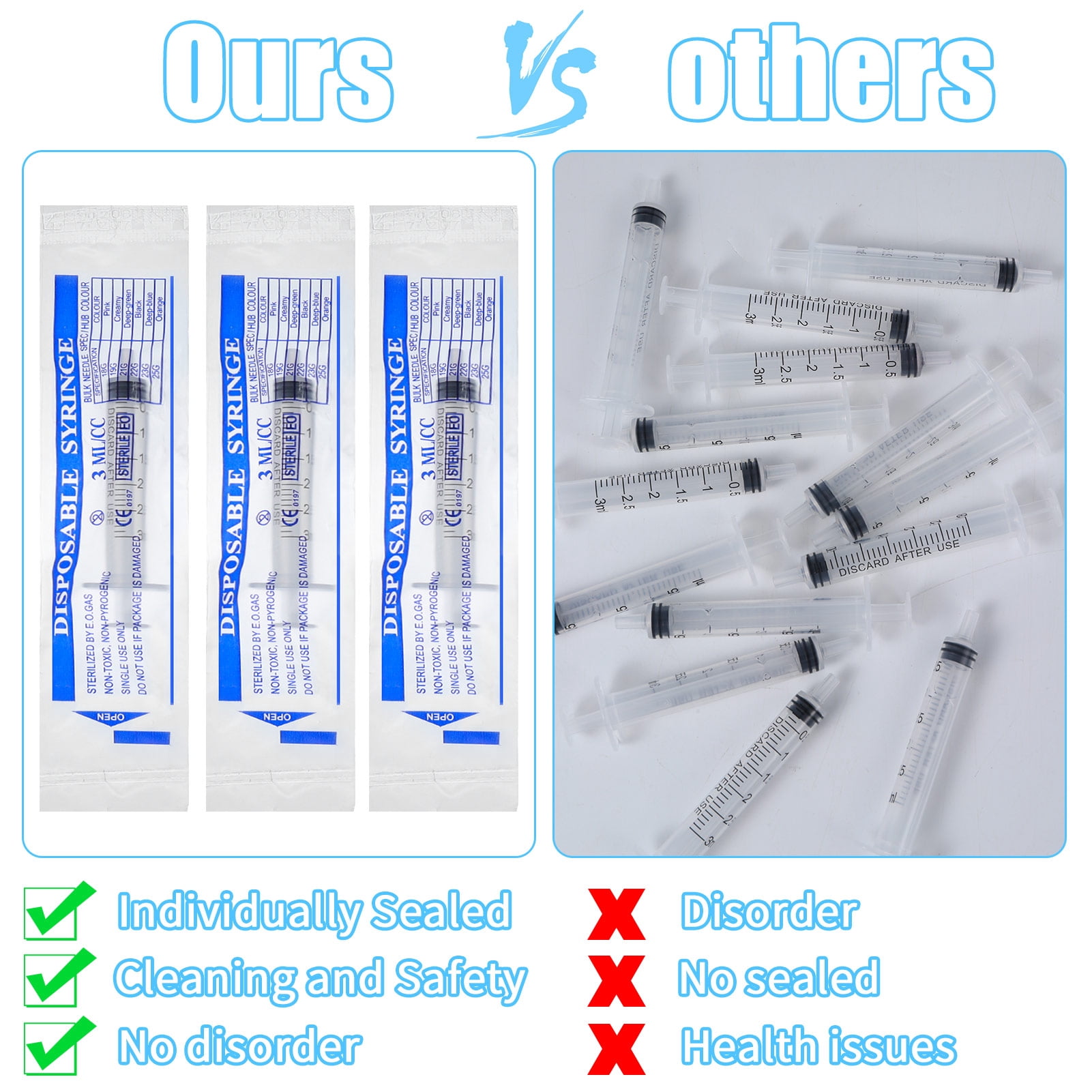 Prdigy 100 PCS 3ml Syringe No Needle, 3cc Individually Sealed Luer Slip Tip Syringes for Infants, Measuring Liquids, Feeding Pets, Home Care