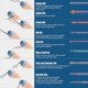 thumbnail image 4 of Juegos de Brocas para Uñas de 19 Piezas, de Uñas Eléctrica para Cutículas de Diamante de 3/32 Pulgadas y Kit de Brocas para Uñas de Gel Acrílico de Cerámica, Acrílico, 4 of 7