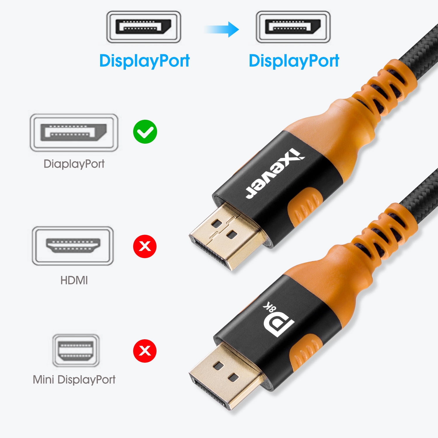 DP DisplayPort Cable Version 1.4, iXever 8K DP 1.4 Cable 16 FT (8K@60Hz, 4K@144Hz, 2K@240Hz) HBR3 Support 32.4Gbps, HDCP 2.2, HDR10 FreeSync G-Sync for Gaming Monitor