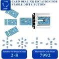 thumbnail image 2 of Automatic Card Dealer Machine, 360° Rotating Playing Card Dealer Machine 2 Decks Card Fast Accurate & Stable Smooth Dealing, Playing Card Table for Texas Holdem, Blackjack, 2 of 13