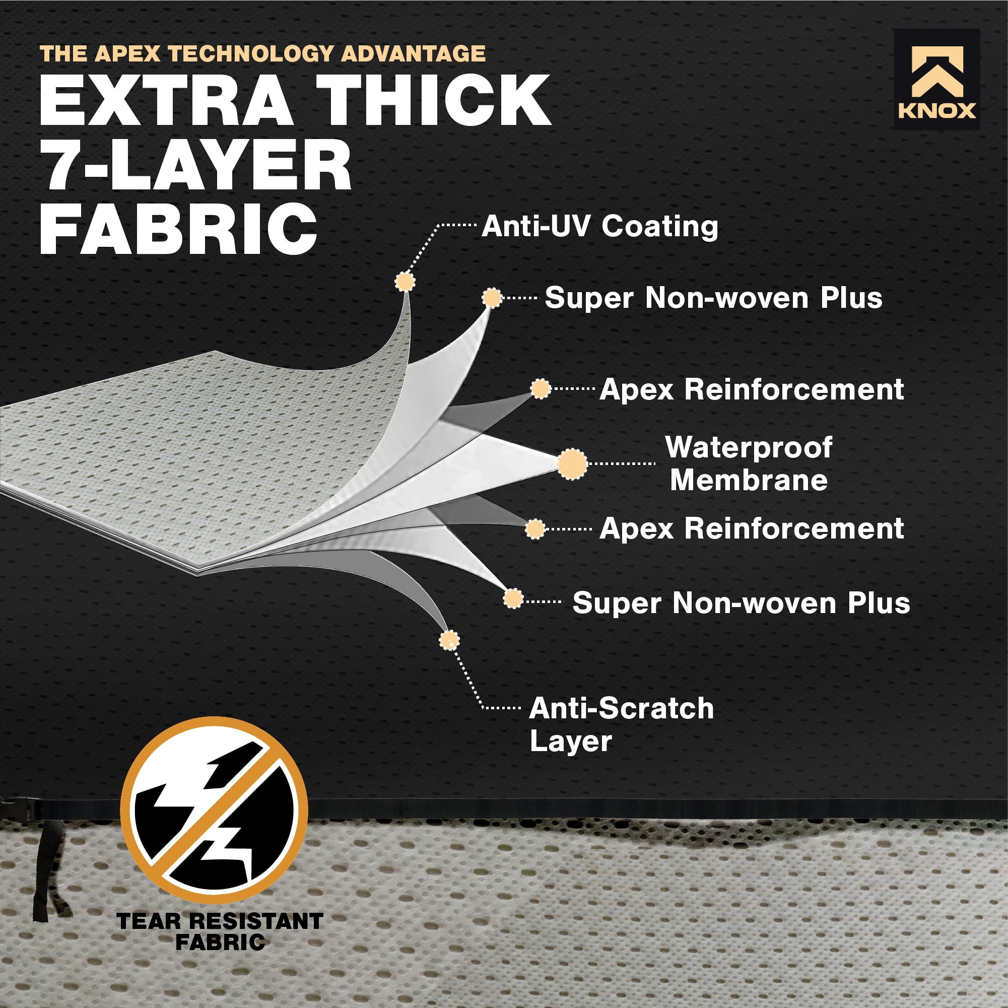 RV Travel Trailer Cover, Heavy Duty Extra-Thick Upgraded Camper Cover With Zippered Door, Windproof Waterproof Rip-Stop RV Covers With Jack Cover, 6 Gutter Covers, 2 Extra Straps - View #4