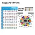 thumbnail image 1 of Ukulele Chords Chart Finger Practice Chart Poster For Music Learning Education, 1 of 9