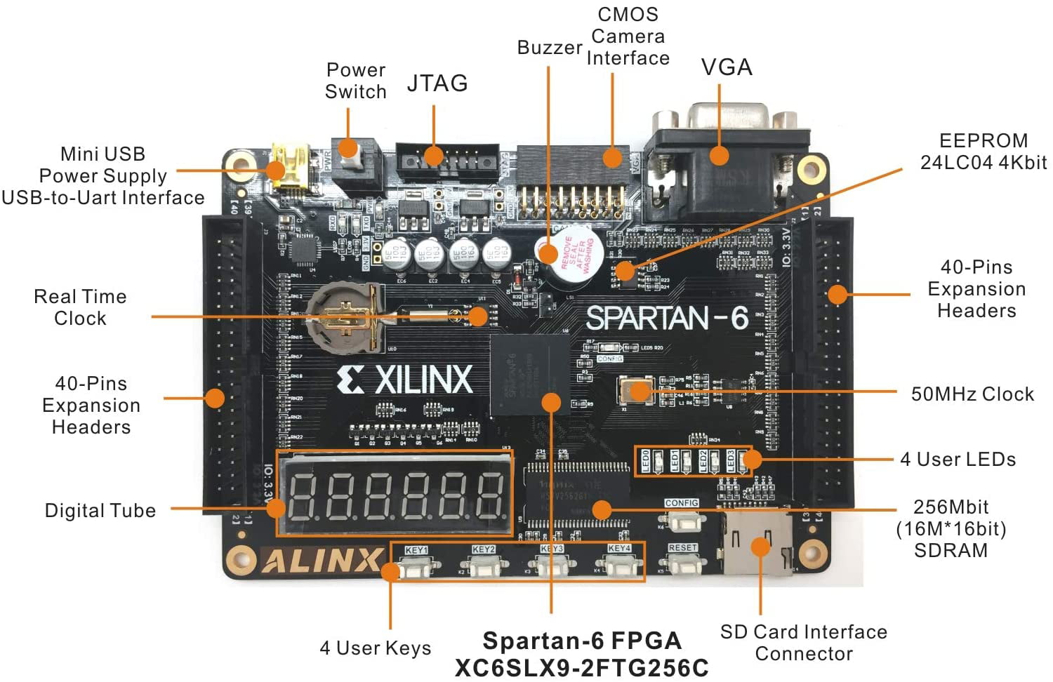 AX309 Xilinx FPGA development Spartan6 XC6SLX9 Spartan-6 advanced Kit 