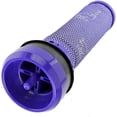 thumbnail image 2 of Replacement Filter for Dyson DC37 DC39 DC33 DC28C DC53 Vacuum Cleaner, 2 of 5