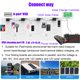 thumbnail image 4 of Panel solar Salida USB Dispositivo de carga solar para teléfono RV Coche MP3 (100W) Likrtyny Para estrenar, 4 of 8