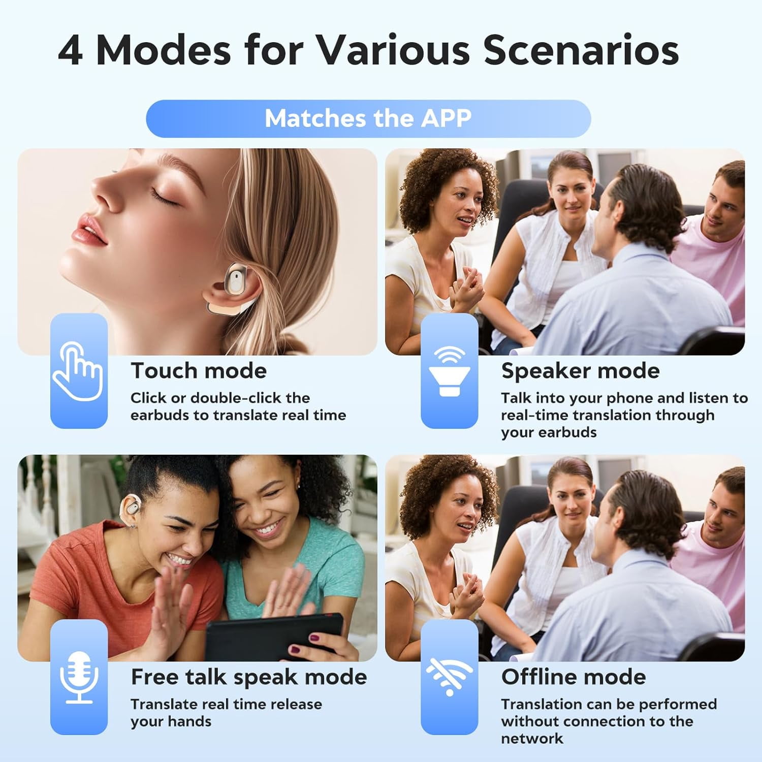 3-in-1 Language Translator Earbuds Real-Time Translation 138 Languages Accents with APP for Learning Travel Business-White