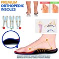 thumbnail image 6 of Samickarr Summer Sandals For Women Indoor And Outdoor Wide Summer Plus Size Orthopedic Sandals Retro Round Toe Color Matching Women's Casual Wedge Sandals, 6 of 6