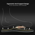 thumbnail image 4 of Tactical Flip Flops EVA Shower Slippers Lightweight Sandals Ergonomic Arch Support Slippers for Indoor Outdoor, 4 of 8