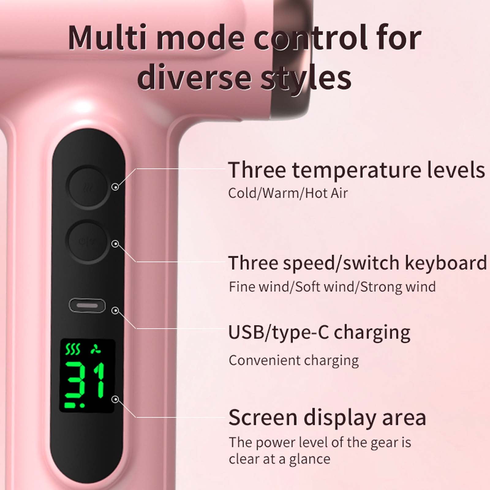 Momihoom Cordless Hair Dryer, 15000mAh Professional Blow Dryer with Nozzle, for Travel
