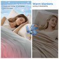 thumbnail image 2 of Gray Pink Ombre Cooling Blanket,Lightweight Breathable Summer Throw Blanket with Double Sided Cold Effect,Modern Geometric Striped Abstract Art Picnic Blankets Bed Sheet for Hot Sleepers 60"x80", 2 of 8