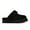 Black, variant on Women's Disquette Slipper Chestnut, from StockX