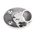 thumbnail image 4 of Carril De material acero Inoxidable 316 De Para Que Se A 7/8 "22 Mm, 4 of 7