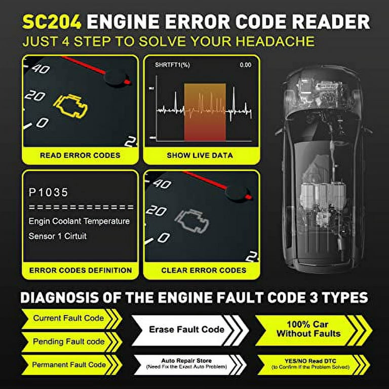 CGSULIT SC204 OBD2 Reader EOBD Code Scanner for Vehicle Check Engine L