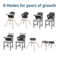thumbnail image 5 of Maxi-Cosi Moa 8-in-1 High Chair, 5 of 8