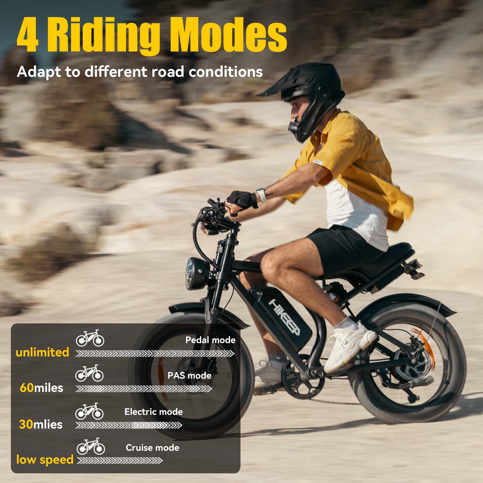 20" Fat Tire Electric Bike for Adults, 1500W Peak Adults Ebike, 48V 15Ah Battery Electric Mountain Bike UL2849